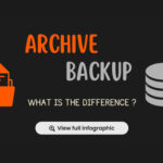 Optimize migration to SAP S/4 HANA with SAP Archiving