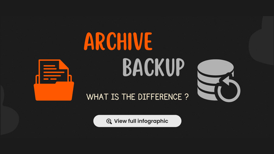 Backup vs. Archiving: Understand the difference