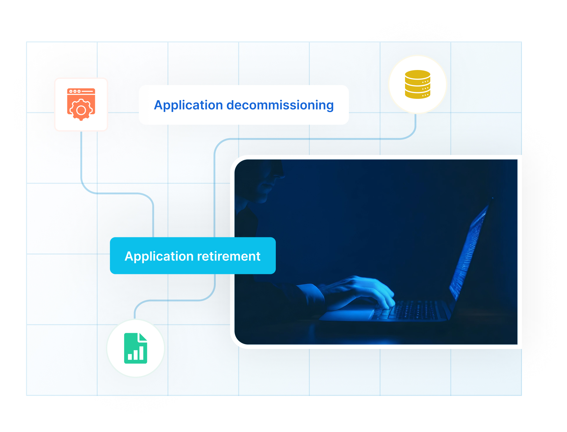 Solix Data Fabric Applications