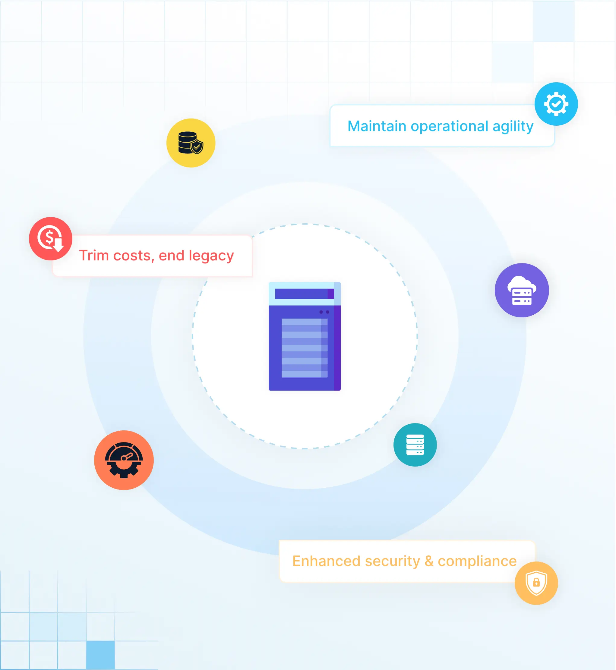 Benefits of IBM Informix Modernization On Solix CDP
