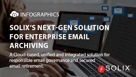 SOLIXCloud Email Archiving