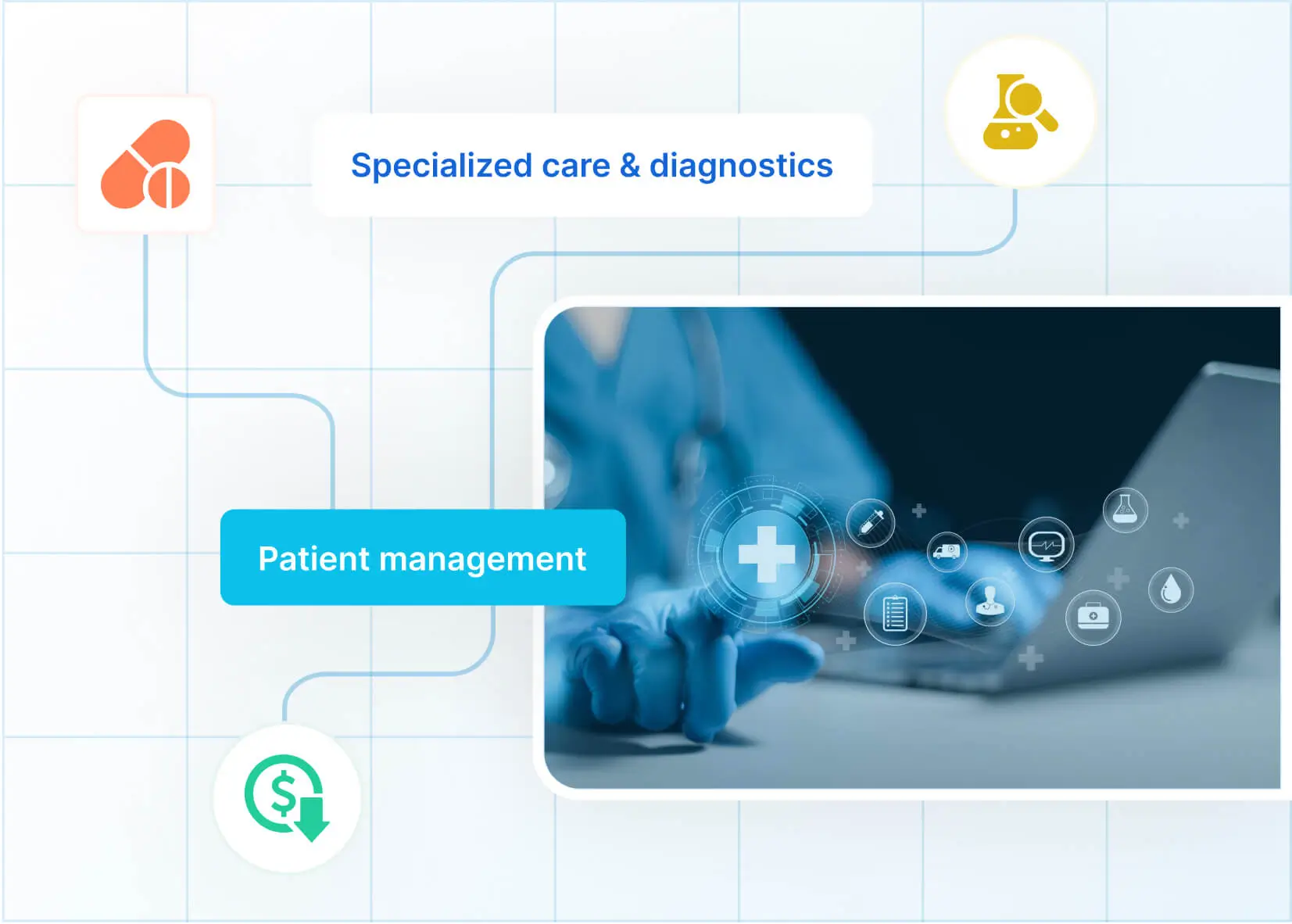 SOLIX for Healthcare: Core Module & Capabilities