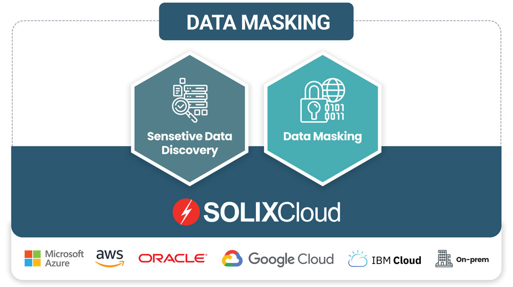 SOLIXCloud Data Masking: protect sensitive data across all non-production and analytics environments